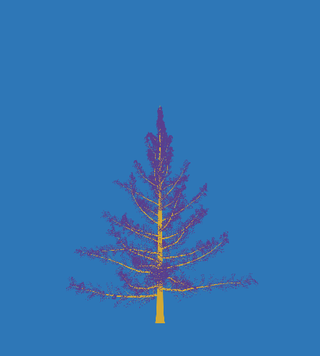 Treee