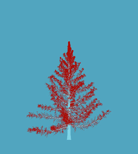 Treee