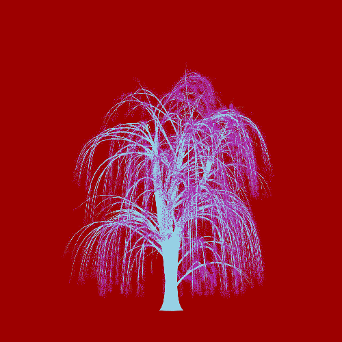 Treee