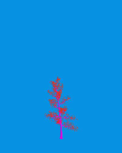 Treee