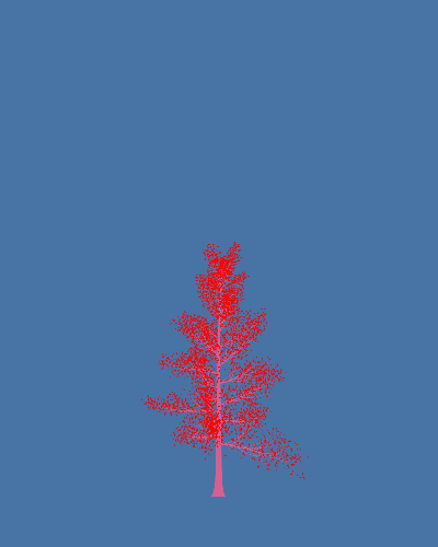 Treee