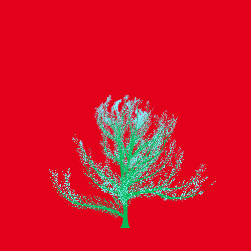 Treee