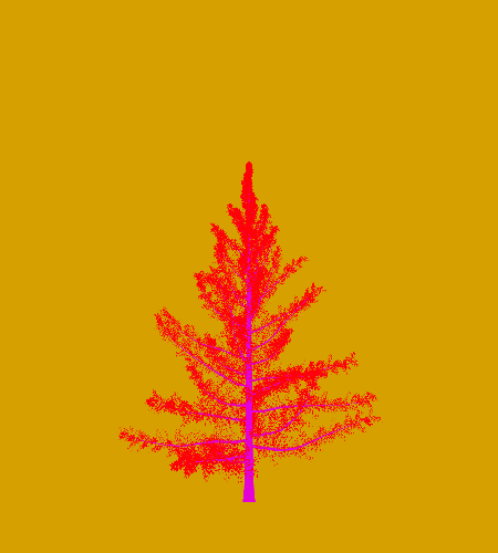 Treee