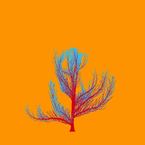 Treee