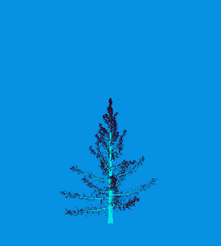 Treee