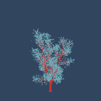 greenshift tree