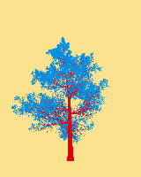 greenshift tree