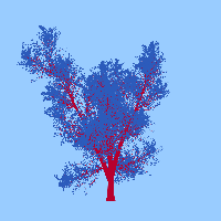 greenshift tree
