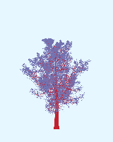 greenshift tree