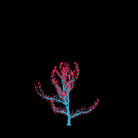 greenshift tree