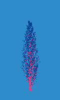 greenshift tree