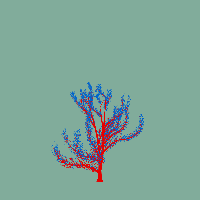 greenshift tree