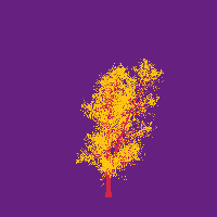 greenshift tree