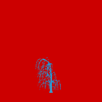 greenshift tree