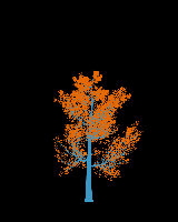 greenshift tree